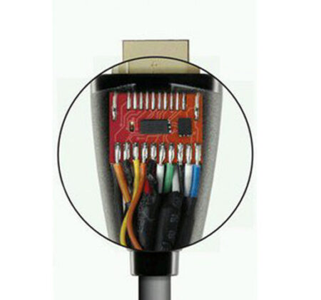 QED Performance Active UHD 12 метров, HDMI кабель — изображение 3