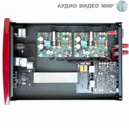 Усилитель Synthesis Roma 54DC — изображение 3