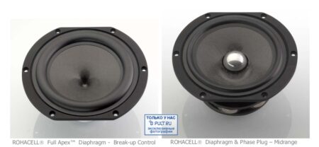 Напольная акустика Chario Academy Serendipity — изображение 11