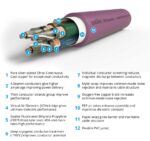 Isotek EVO3 Ascension 2,0 m, cетевой кабель — изображение 5