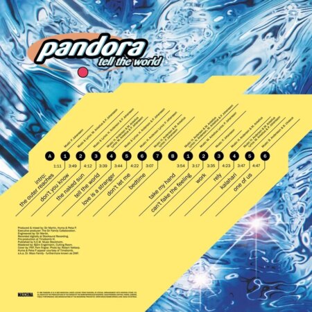 LP: Pandora — «Tell The World» (1995/2023) [Limited Blue Vinyl] — изображение 3