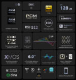 EverSolo DMP A-8 — изображение 3