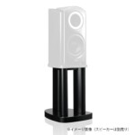 TAD ST1 Black, специализированные стойки для акустики — изображение 2